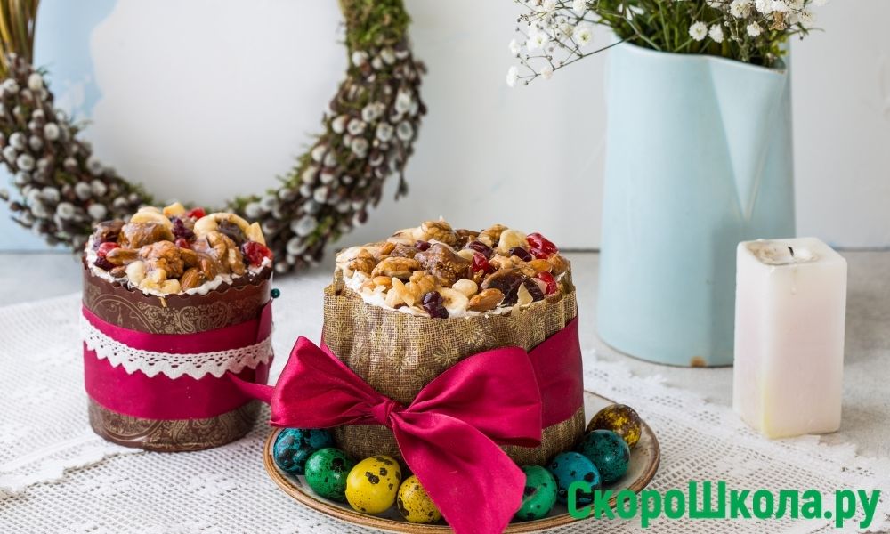 про пасху детям