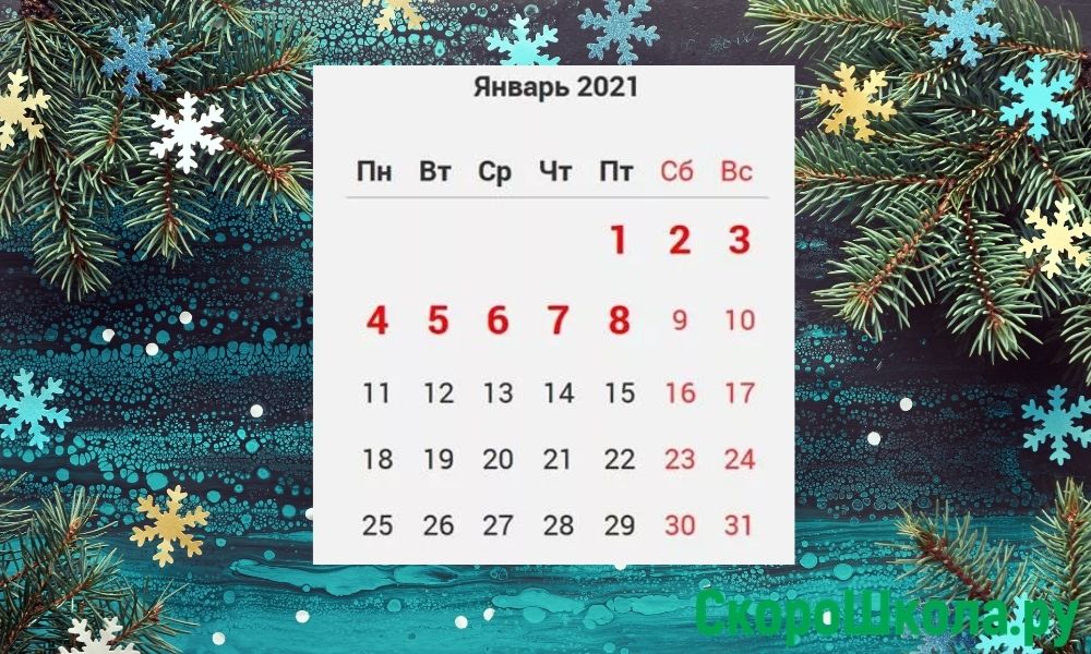Новый год 2021: как отдыхаем?