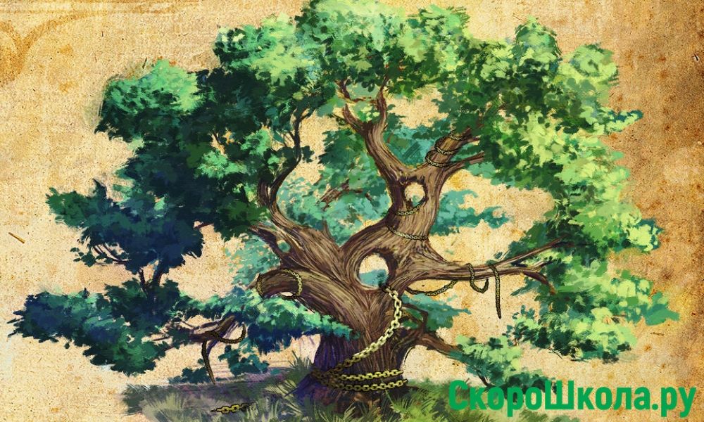 где находится лукоморье пушкина