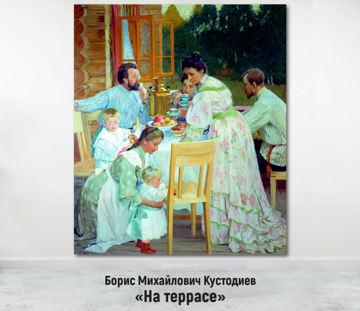 Михайлович Кустодиев Кустодиев «На террасе»